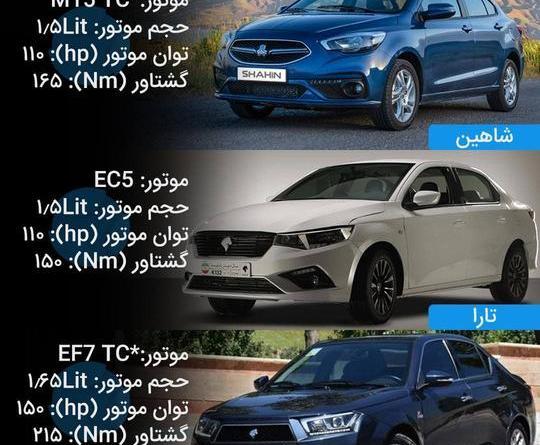 عکس شاهین کرمی