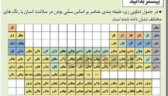 عکس زمین شناسی یازدهم