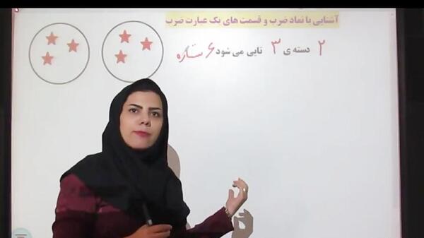 عکس پس زمینه ضرب