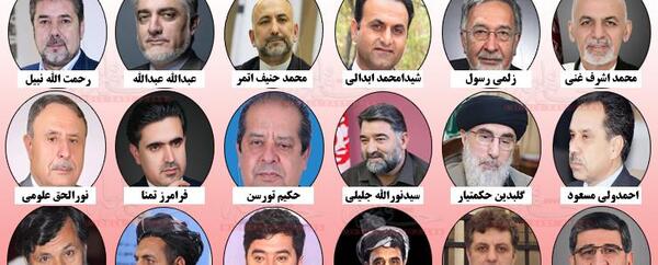 عکس نامزد های ریاست جمهوری ۱۴۰۰