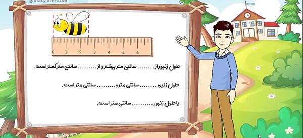 عکس جدول ضرب با شکل