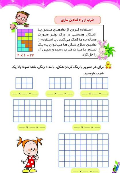 عکس جدول ضرب با شکل
