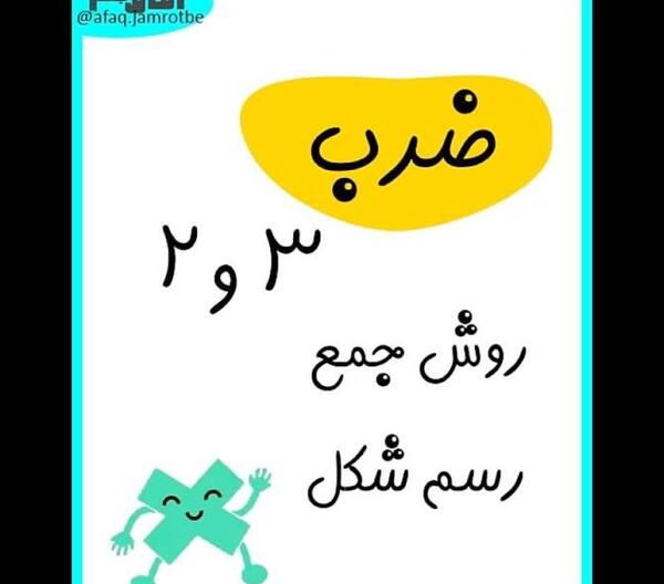 عکس جدول ضرب با شکل