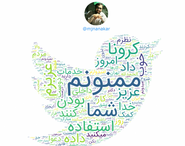 عکس های مورد توییتر