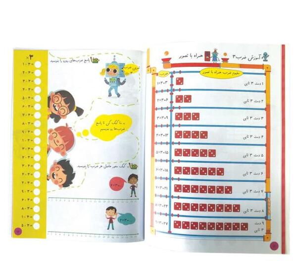 عکس خرگوش حیوان خانگی