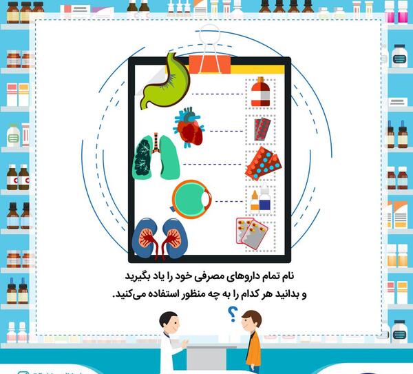 عکس روز جهانی گلوکوم