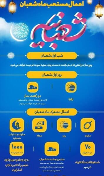 عکس اعمال شب نیمه شعبان