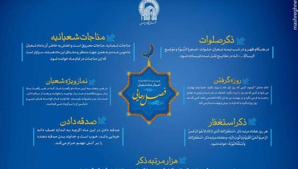 عکس اعمال شب نیمه شعبان