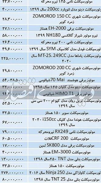 عکس موتور زمرد کویر