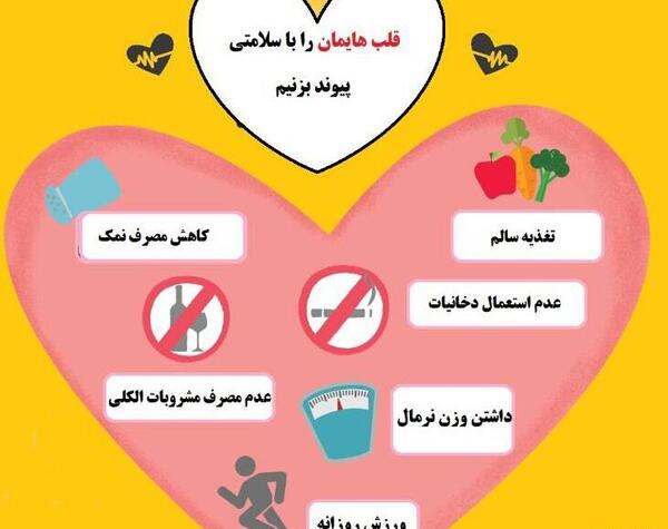 عکس روز جهانی قلب