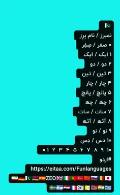 عکس نوشته های برن سات