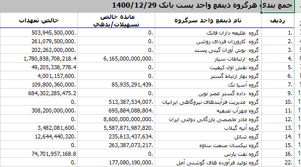 عکس حسن شاملویی