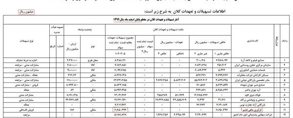 عکس حسن شاملویی