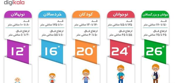 عکس دوچرخه تیتان