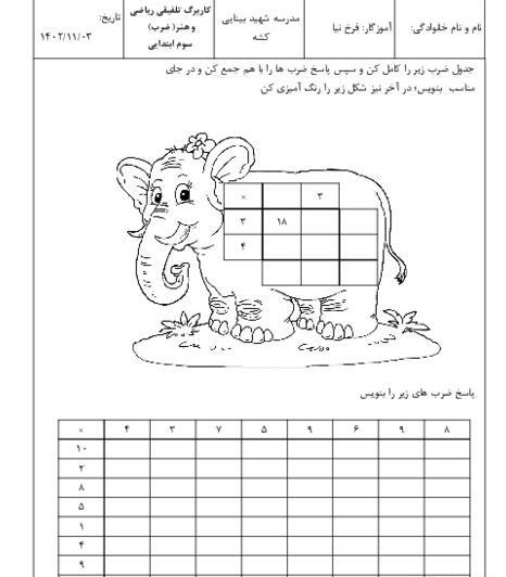 عکس جدول ضرب پایه چهارم