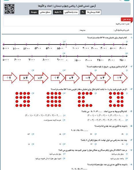 عکس جدول ضرب پایه چهارم