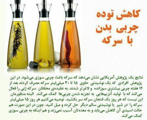 عکس نوشته خواص قهوه