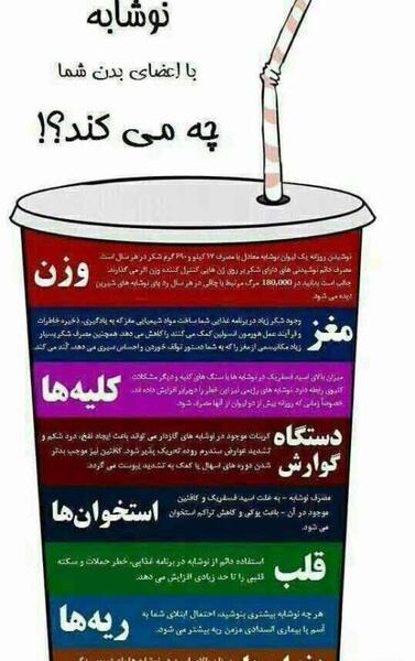 عکس نوشته خواص قهوه