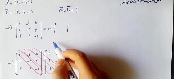 عکس از ضرب المثل ورزشی