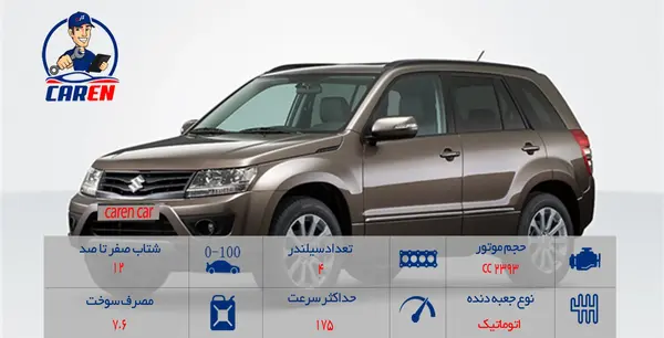 عکس سوزوکی ویتارا