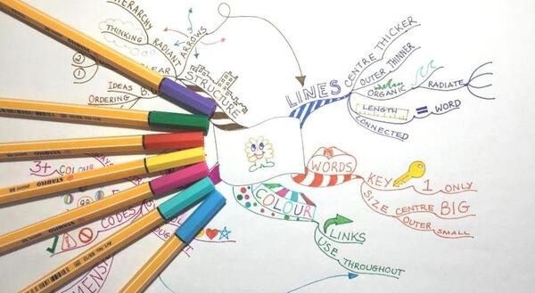 عکس ذهنی نقاشی