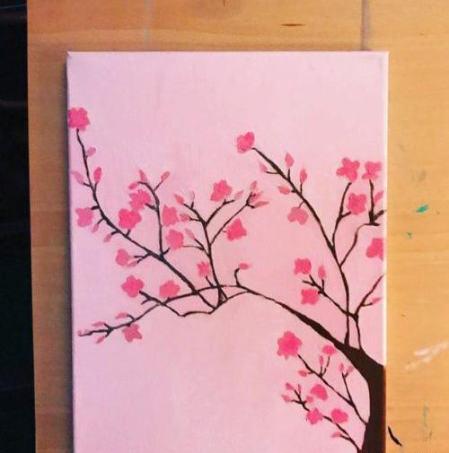 عکس ایده برای نقاشی ساده و زیبا