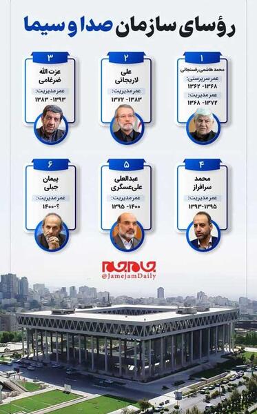 عکس صدا و سیما