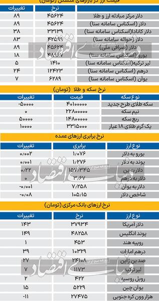 عکس نقاشی جیران