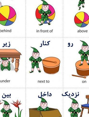 عکس برای گروه زبان انگلیسی