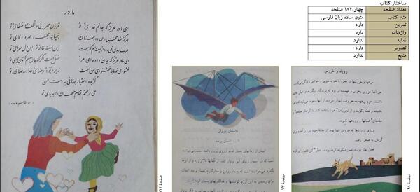 عکس کتاب فارسی سوم دبستان