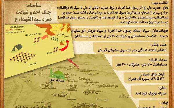 عکس وفات حضرت شاه عبدالعظیم