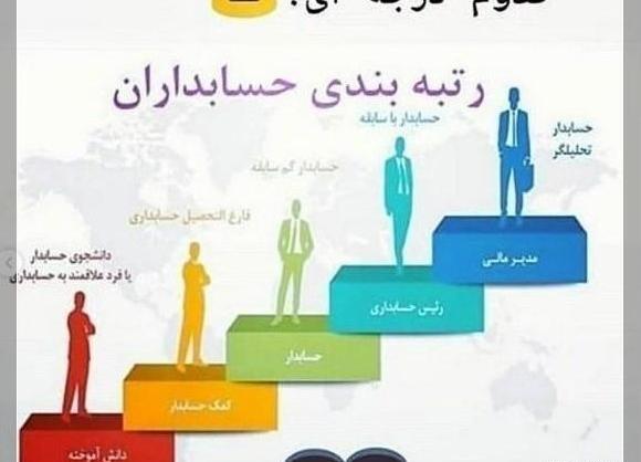 عکس برای گروه حسابداری