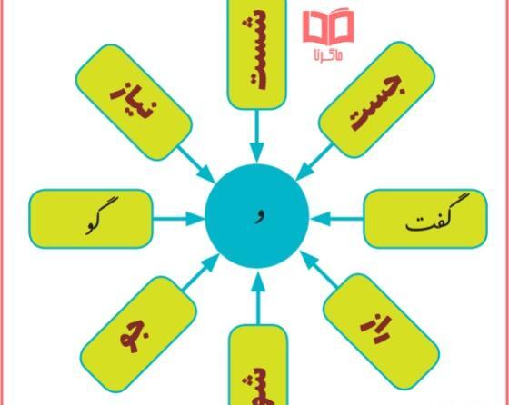 عکس برنامه هفت خان رستم