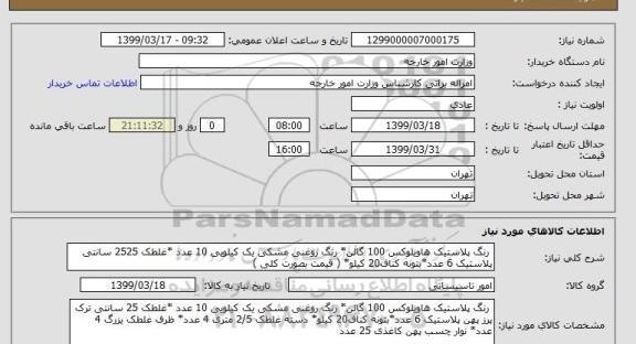 عکس ظرف یک کیلویی