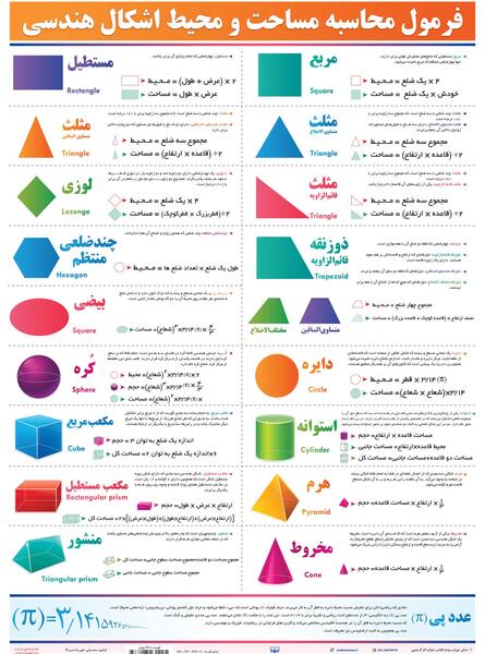 عکس از ذوزنقه