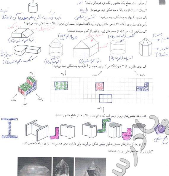عکس نقاشی دختر گام به گام