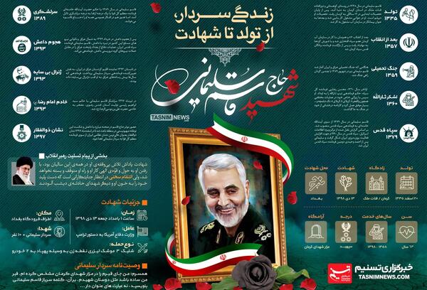 عکس نوشته سالگرد شهادت قاسم سلیمانی