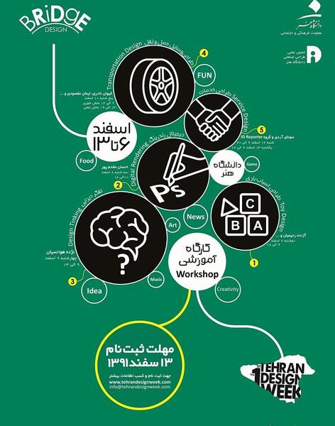 عکس ماشین پیتون
