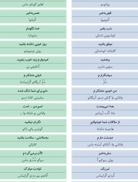ترجمه عکس نوشته ژاپنی به فارسی