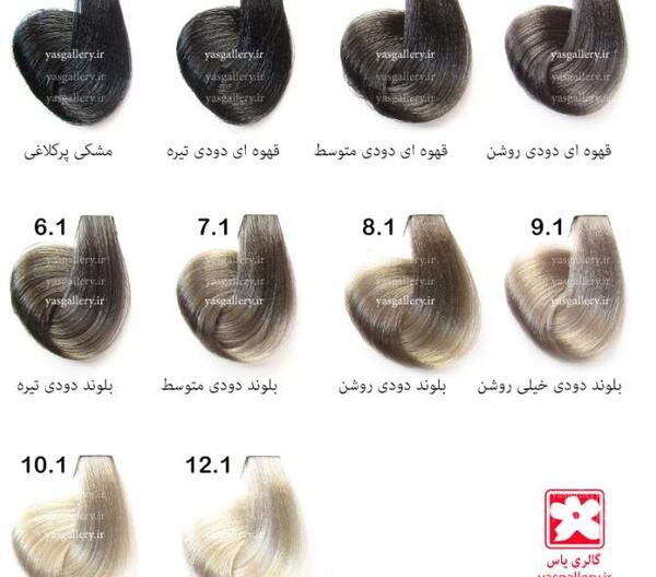 عکس مدل مو باز بچه گانه