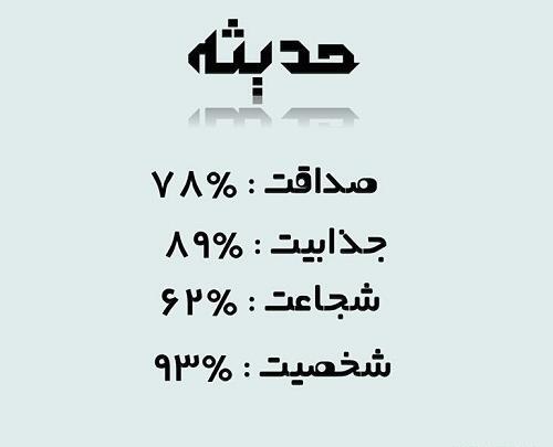 عکس نوشته سوگند به انگلیسی