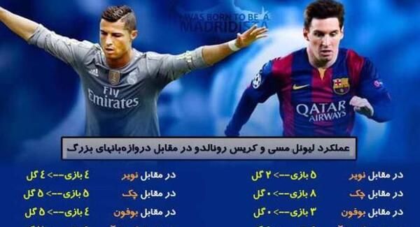 عکس ضد رونالدو