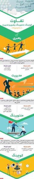 عکس ضرب واضح