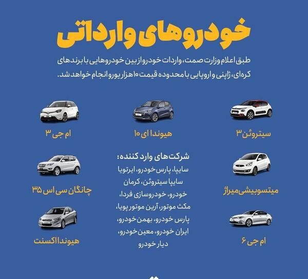 عکس هیوندا ام جی