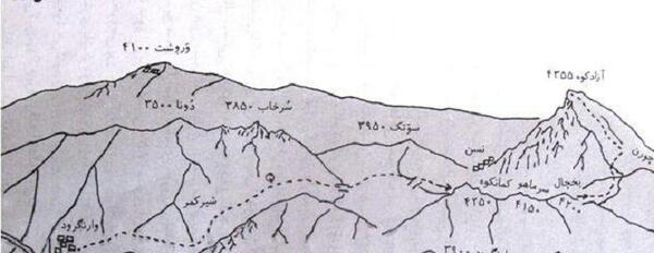 عکس قله آزاد کوه