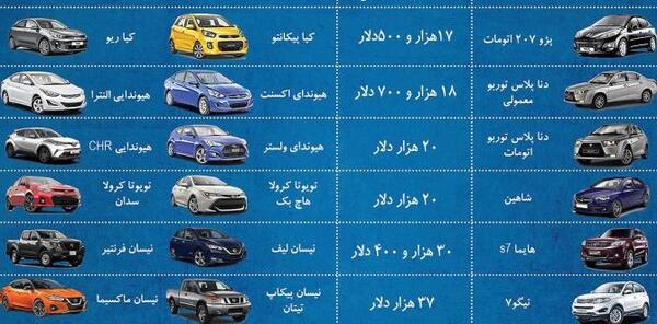 عکس ماشین ژیان قدیمی ایرانی