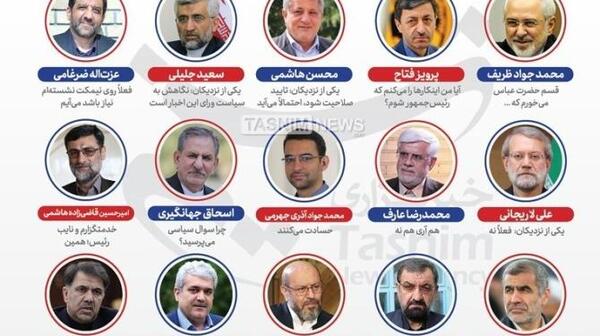 عکس خانه رئیس جمهور ایران
