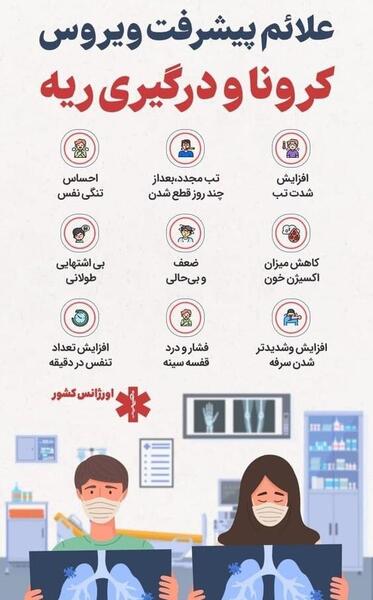 عکس ریه درگیر