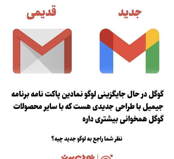عکس لوگو گوگل