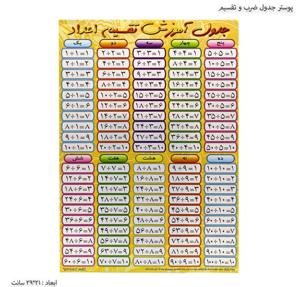 عکس ضرب دو تا نه